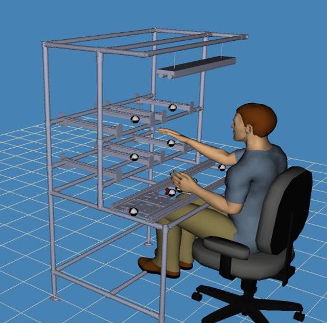 Simulation and Virtual Modelling